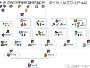 泰拉瑞亚叶绿巨斧全面解析：属性特点与获取途径详解