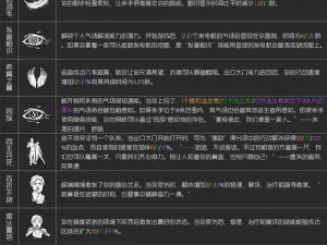 《黎明杀机弹簧夹效果介绍：提升游戏体验的关键》