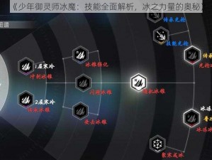 《少年御灵师冰魔：技能全面解析，冰之力量的奥秘》