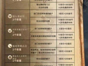 哈利波特圣诞节彩蛋揭秘：魔法觉醒中的隐藏触发方法与位置探寻