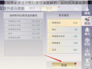 完美世界手游法师镌刻属性深度解析：如何选择最佳属性搭配提升战斗效能