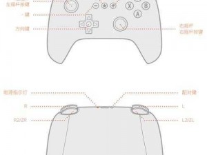 北通手柄操作指南：王国之心3游戏手柄按键设置全解析