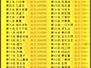 2021年度武林闲侠最强输出角色盘点与实力一览