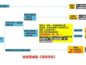 原神凯亚邀约全结局攻略详解：掌握关键步骤，完美达成所有结局