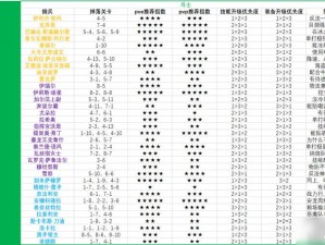 炉石传说佣兵战记攻略：全面解析刷图路线与策略