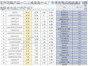 亚洲国精产品一二二线是指什么？有哪些特点和优势？如何选择适合自己的产品？