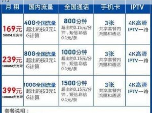 套餐三价格揭秘：最新优惠信息揭示总费用