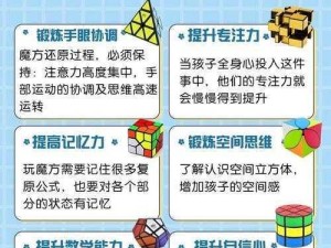 探索《魔方世界》：技能、装备与打法的深度解析，属性收益全面揭示