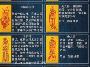 解神者祈神符使用指南：用途、获取方法及实用技巧