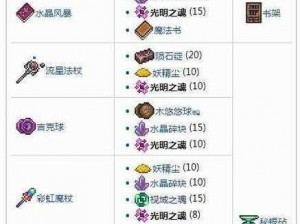 探索泰拉瑞亚：铁砧的获取途径与使用指南