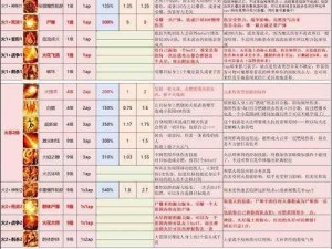 神界原罪 2 偷窃物品攻略：安全又高效的偷取技巧