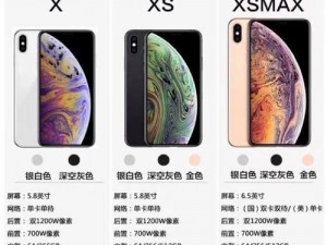 iPhone XS Max 在日本信号怎么样？在日本使用需要注意什么？