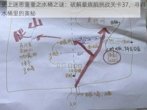 史上迷思重重之水桶之谜：破解最烧脑挑战关卡37，寻得水桶里的奥秘