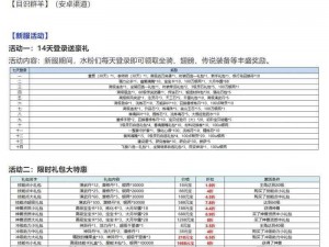 水浒Q传手游竞技场全面攻略：活动玩法详解与竞技策略分享