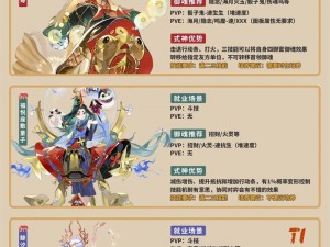 《阴阳师手游辉夜椒图数珠樱花体系推荐，这些式神你值得拥有》