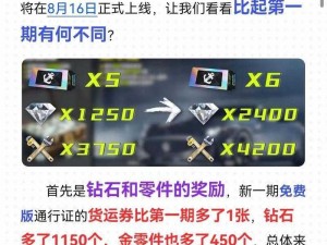 《极品飞车 13：变速》白金徽章攻略心得：完全成就的终极指南