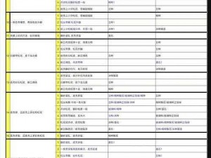 马湘兰体系实战指南：《叫我大掌柜》游戏攻略详解及玩法秘籍