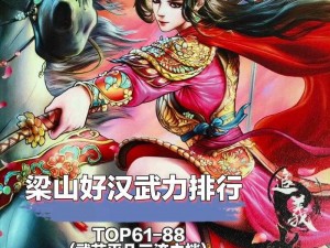 全民水浒义结梁山 728-83 一周武将第一游即将开启，你准备好了吗？