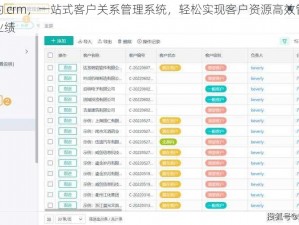 成免费的 crm，一站式客户关系管理系统，轻松实现客户资源高效管理，提升销售业绩