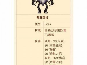 泰拉瑞亚机械毁灭者BOSS攻略及属性解析：全面打法指南