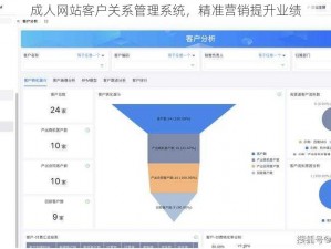 成人网站客户关系管理系统，精准营销提升业绩