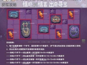 少女前线：揭秘万圣节活动中的奇怪皂片兑换材料获取攻略