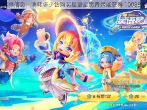 根据实事信息，消耗多少钻购买星语星愿背景能获得 10088 积分？