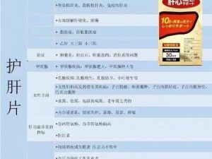 办公室强肝的播出方式有哪些？效果如何？