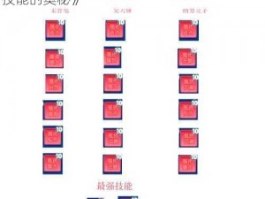 《天谕英灵魂器技能深度解析：品质之魂器技能的奥秘》