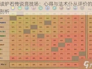 解读炉石传说竞技场：心得与法术仆从评价的深度剖析