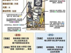 天天来塔防：死神炮塔全面解析与属性深度解读