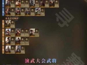 《三国志》武将实力全揭秘：排行榜颠覆你的认知