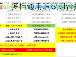 天涯明月刀：多档通用琅纹组合推荐策略指南