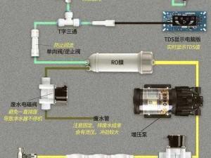 天天爱连线接水管第239关攻略详解：全方位解析接水管答案大全