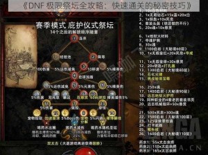 《DNF 极限祭坛全攻略：快速通关的秘密技巧》