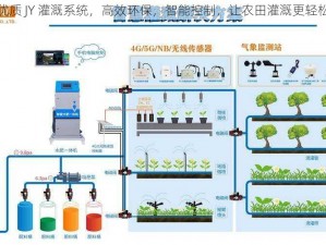 优质 JY 灌溉系统，高效环保，智能控制，让农田灌溉更轻松