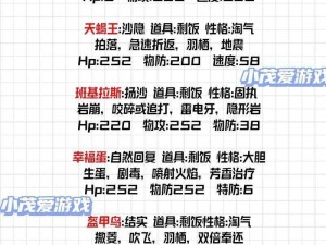 万灵启源朱雀燃烧队阵容搭配全攻略：实战策略与英雄组合解析