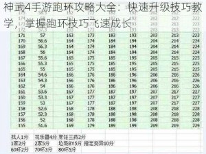 神武4手游跑环攻略大全：快速升级技巧教学，掌握跑环技巧飞速成长