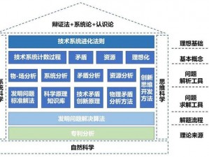 二进制领域问题引关注，解决办法仍在探索中