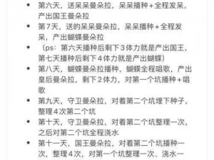 万象物语蔓朵拉联动第七关王国重建总动员攻略：策略布局与操作指南