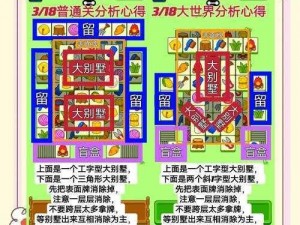 羊了个羊 3 月 28 日最新攻略：快速通关秘籍大揭秘