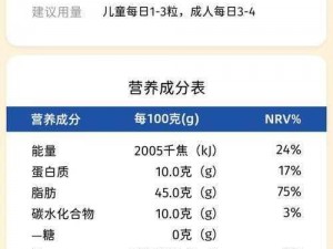 2023Gy 钙免费，是真的吗？怎样才能获取 Gy 钙免费福利？