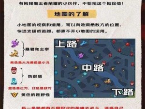 探索王者之争：王的天下手游国家政体玩法全解析