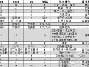 如何加入妖精的尾巴最强公会？公会系统玩法大揭秘