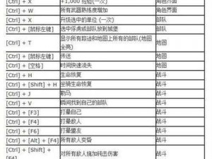 根据实事信息，解析《骑马与砍杀》士气报告显示解决方法