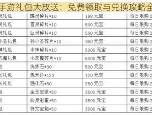 天子手游礼包大放送：免费领取与兑换攻略全解析