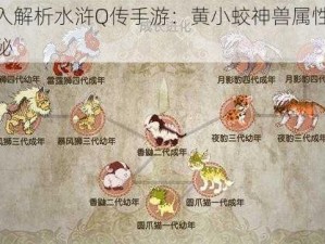 深入解析水浒Q传手游：黄小蛟神兽属性全揭秘