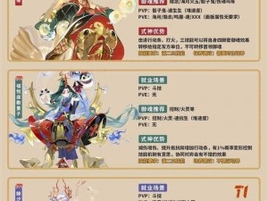 阴阳师手游控场式神解析：掌控战局的关键