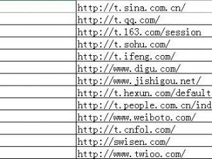 学城网址是多少？如何找到学城网址？学城网址为什么找不到？