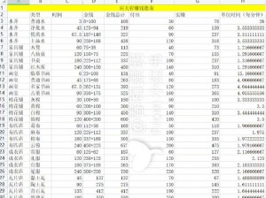 江南百景图应天府全建筑收益统计，排名揭晓